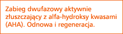 SYNERGYAGE GLYCOCURE